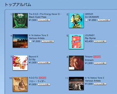 iTunesチャート.jpg